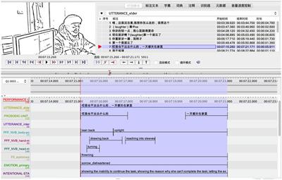 Older adults’ refusal speech act in cognitive assessment: A multimodal pragmatic perspective